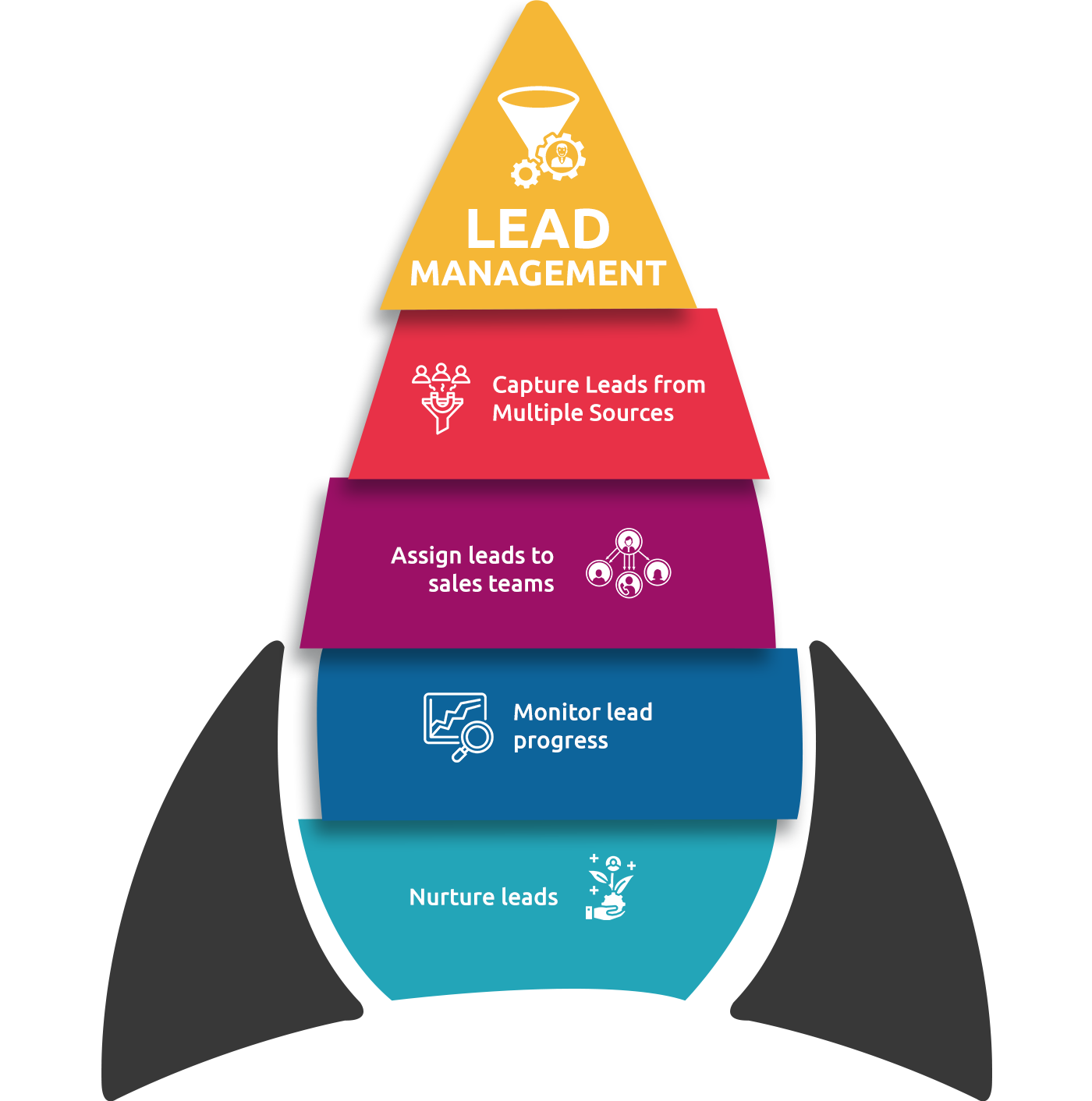 Share files, and communicate with your team in real-time